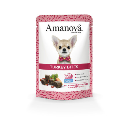 AMANOVA Turkey Bites
